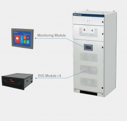  Tủ bù CSPK dạng tĩnh ELECNOVA 